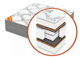 Матрас 90х190 Mega mult кокос ППУ 20 MultiPocket Gray Night