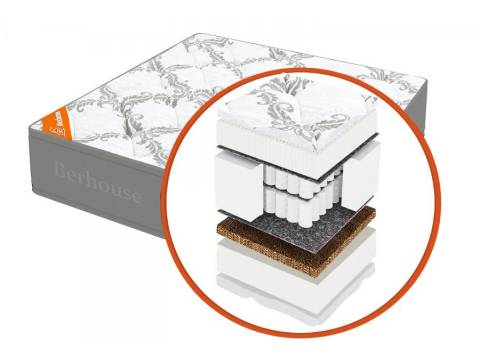 Матрас 80х190 Mega mult зима-лето MultiPocket Gray Night