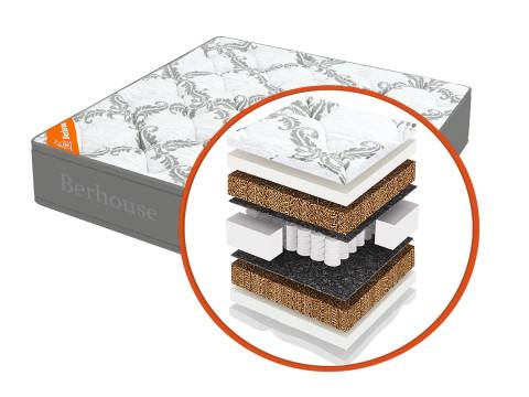 Матрас Mega кокос 20 TFK Gray Night 160х200