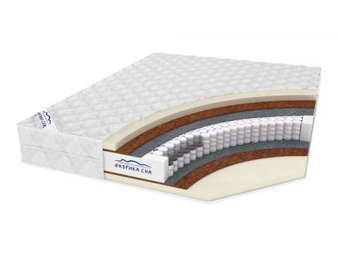 Матрас Сан-Ремо шириной 1200 мм