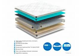 Матрас Sabrina No Flip ширина 1400