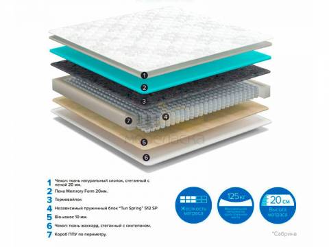 Матрас Sabrina No Flip ширина 1800