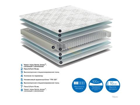 Матрас Iris ширина 1800