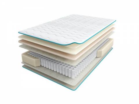 Матрас Halal Bakim 1400х2000 мм